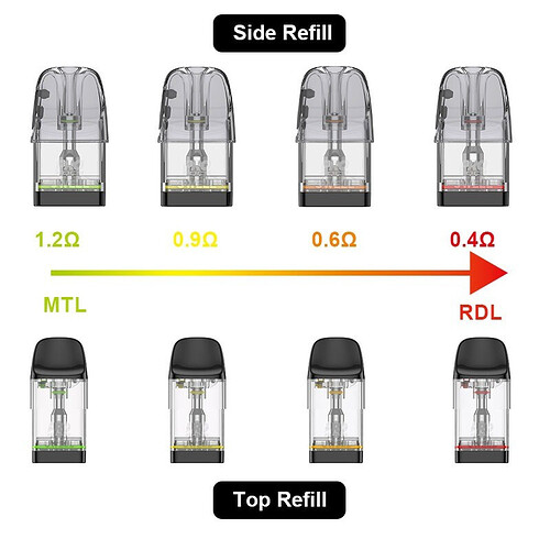uwell caliburn gpp alpha pod cartridges
